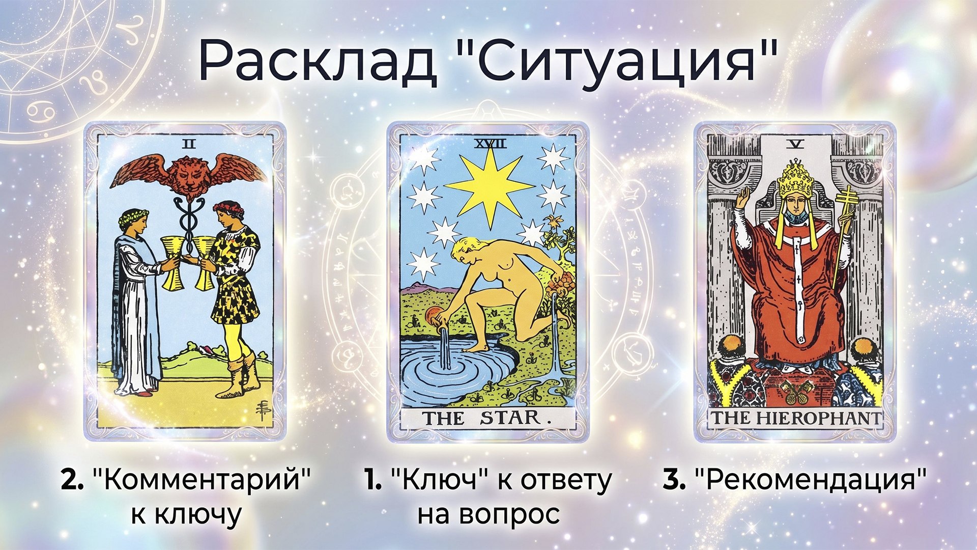 Вика Студеникина | Школа Таро