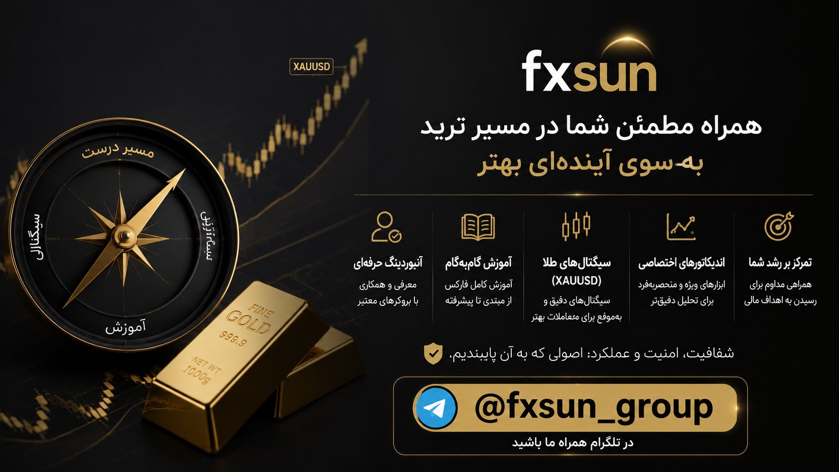 پشتیبانی مجموعه افیکسان