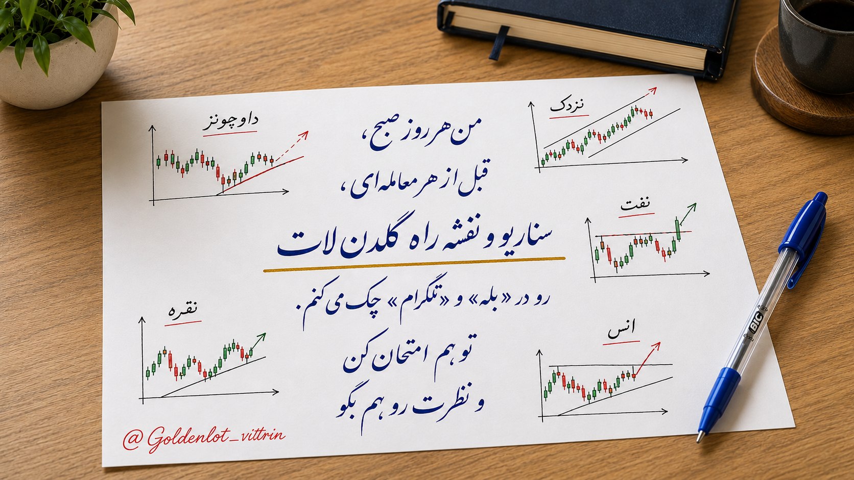 📈گلدن لات سناریو|طلا|داوجونز|نزدک|نقره|نفت|بیتکوین|فارکس