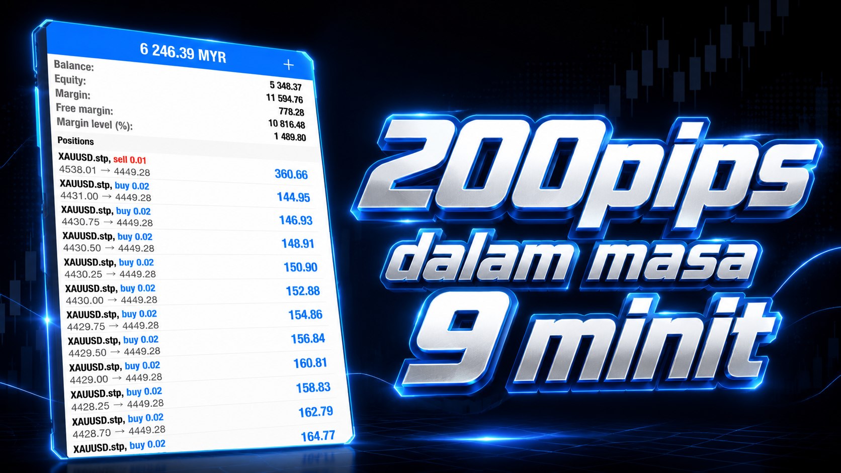 MAD GTR KING 100PIPS