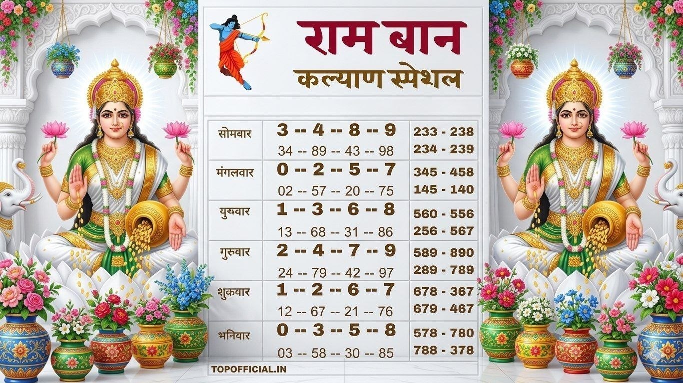 @sanvariya365
