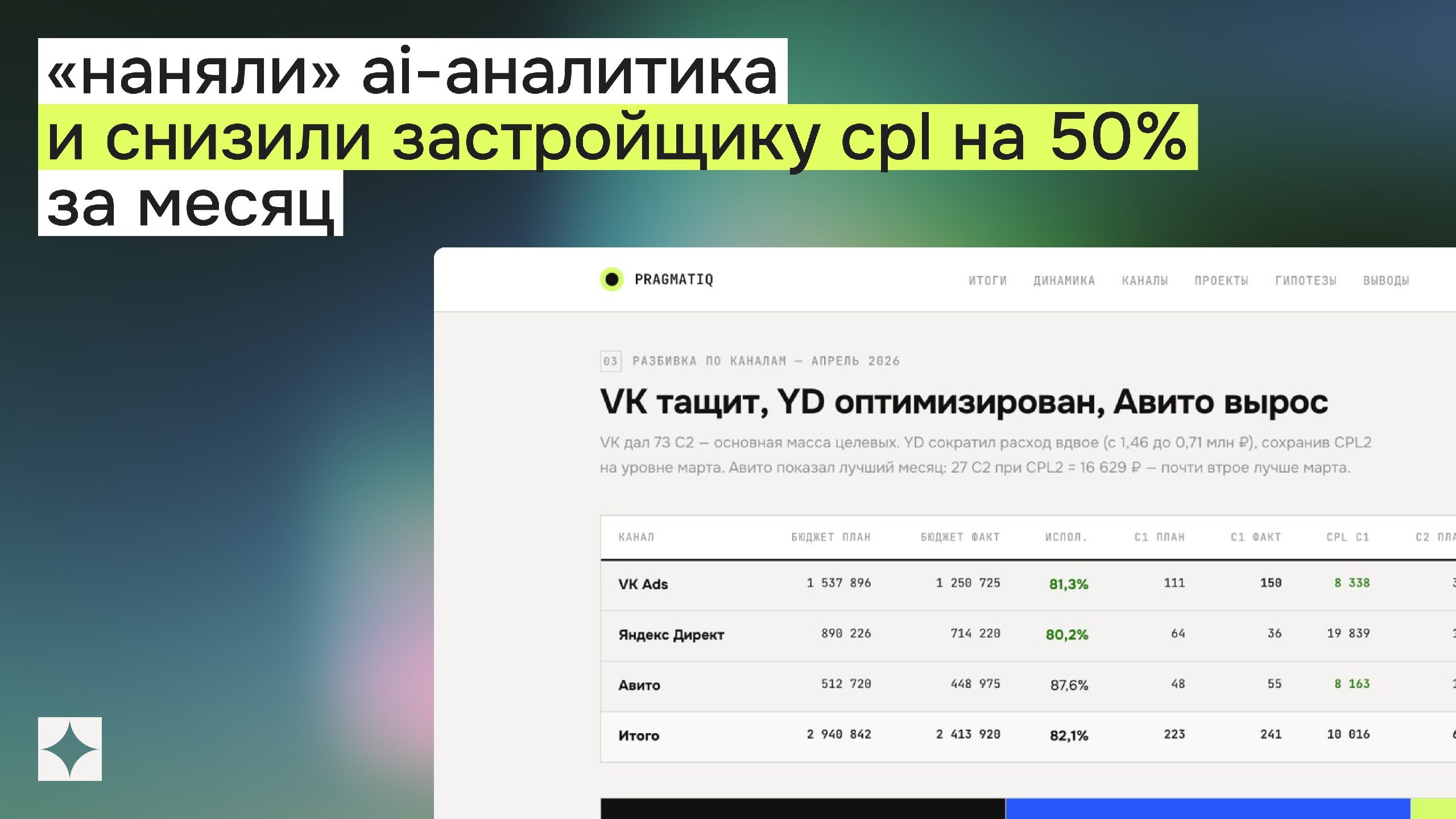 Прагматик|Маркетинг² застройщиков