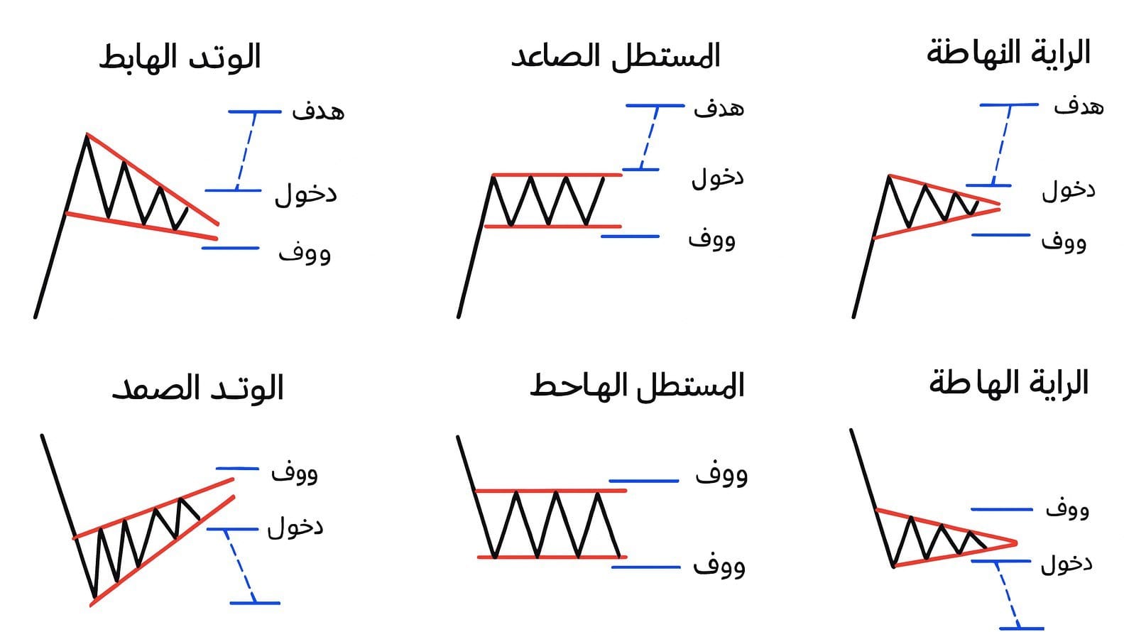 تاجر الذهب