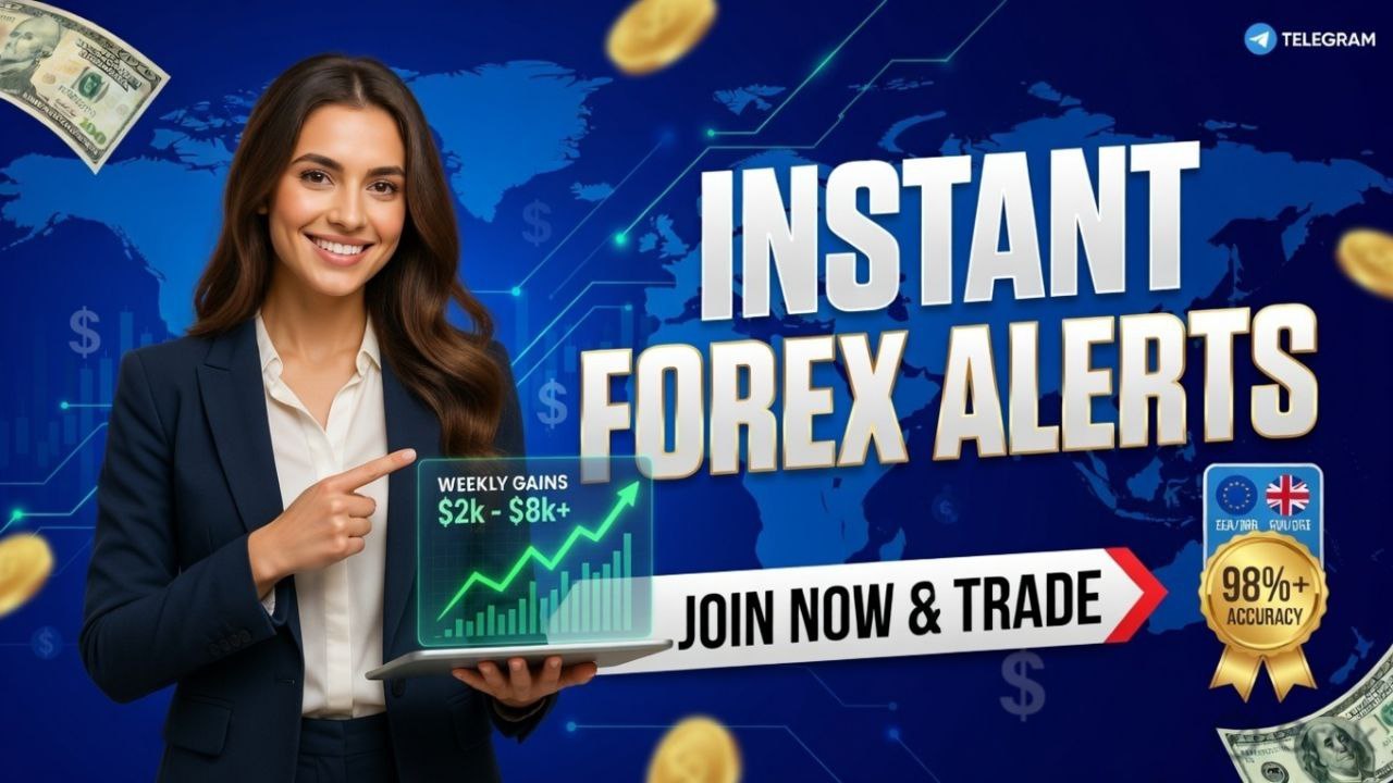 Forex with Sabina