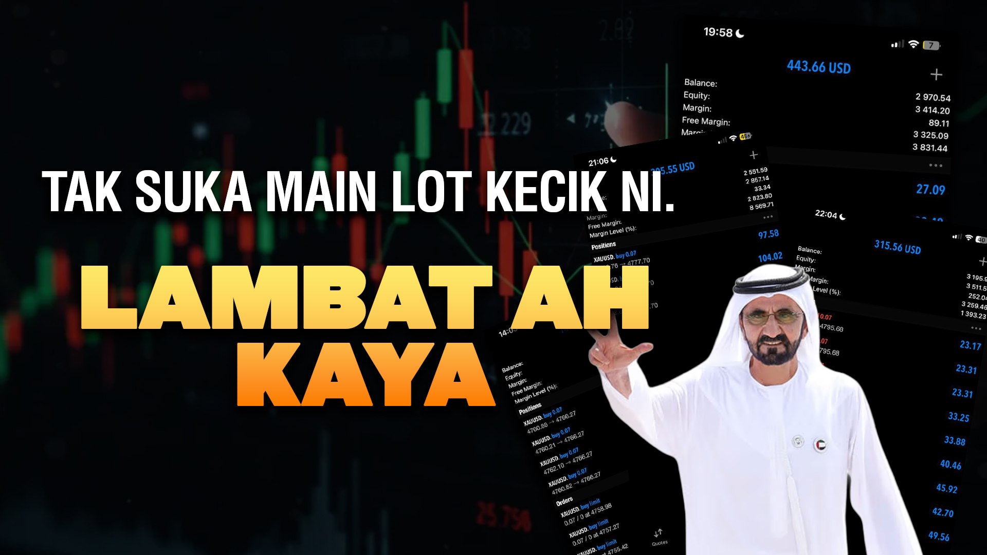 Luqmanan Ada Indicator