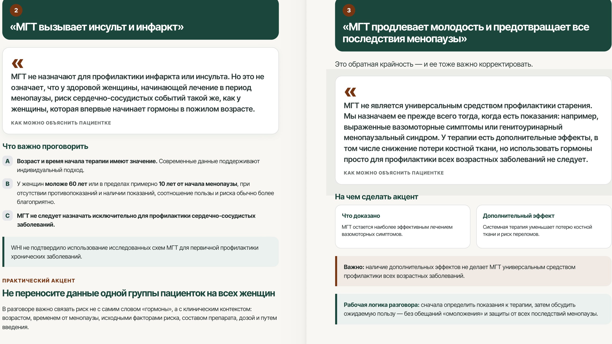 MD.school | Гинекология