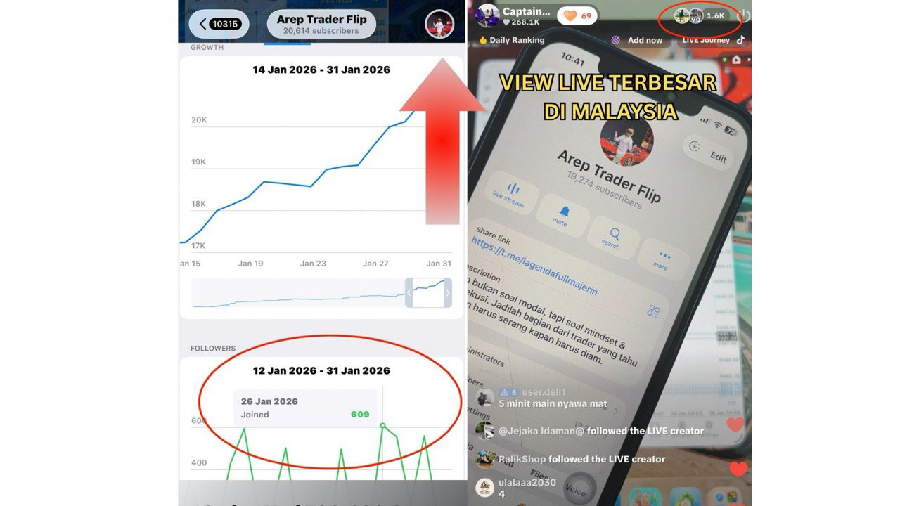Arep Trader Flip