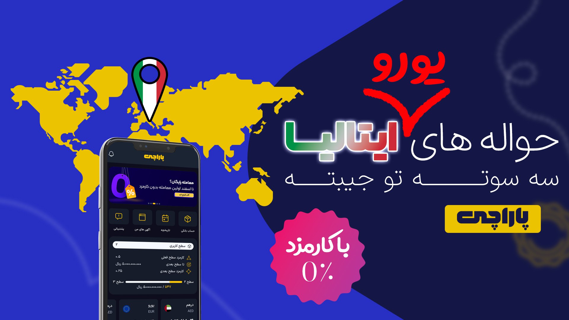 پلتفرم تبادل ارز پاراچی