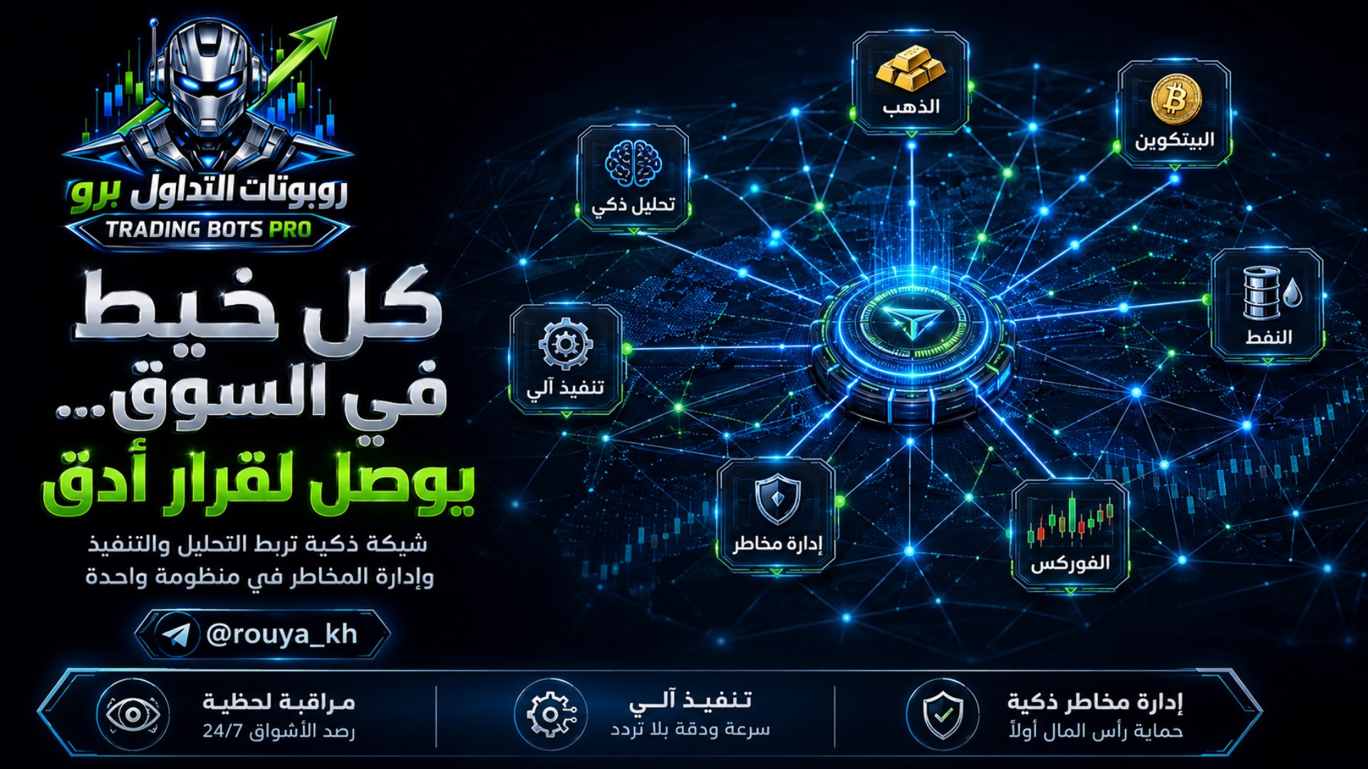 Trading Bots Pro | روبوتات التداول برو