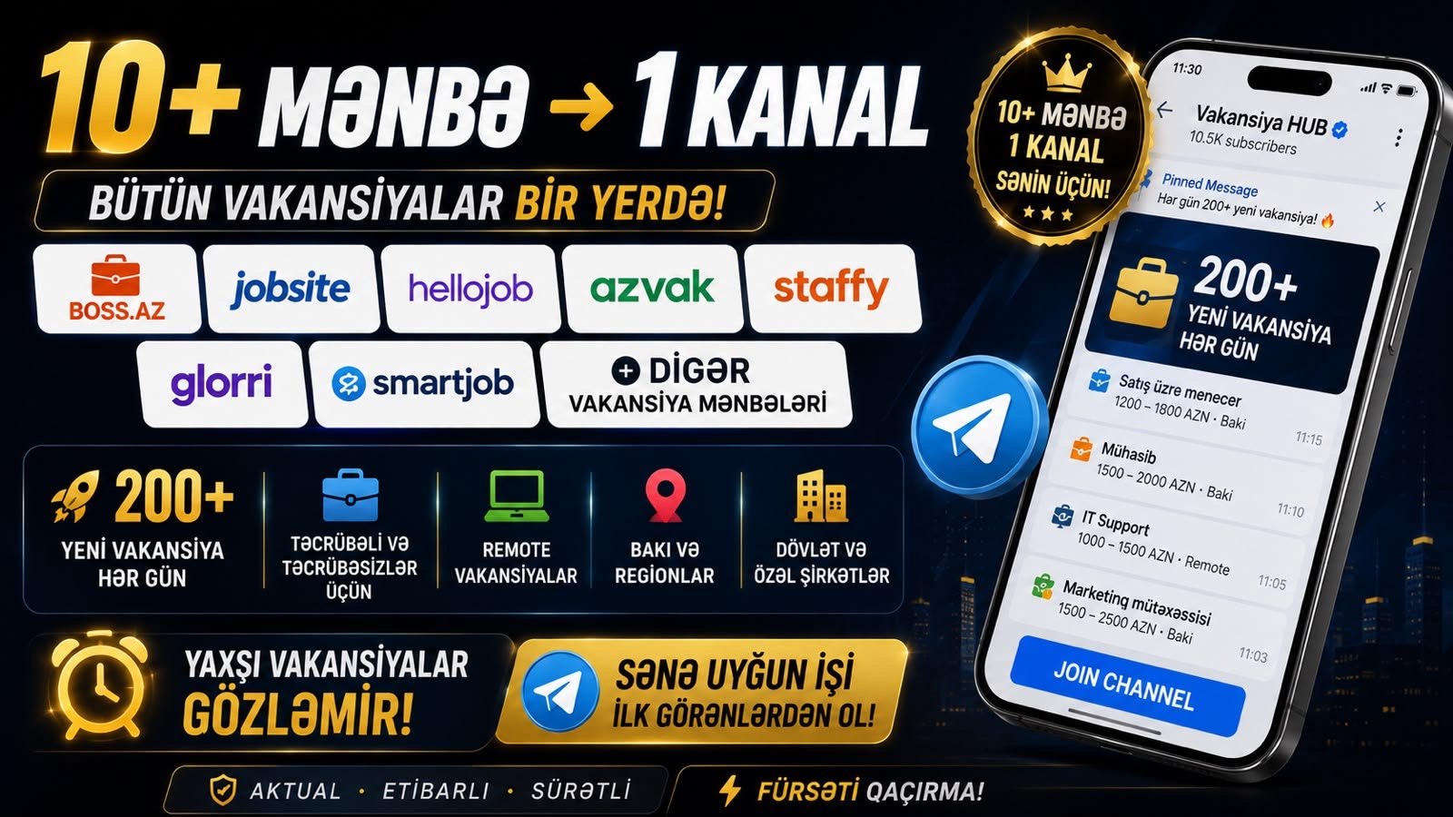 Vakansiya HUB | İş Elanları