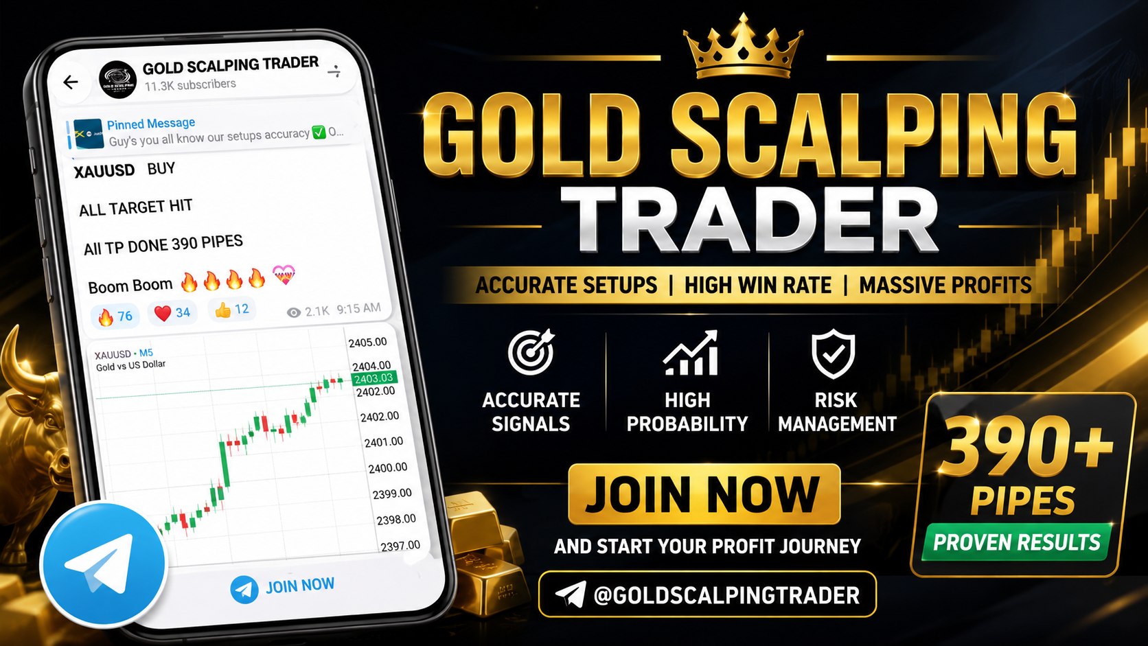 XAU_ForexSignals