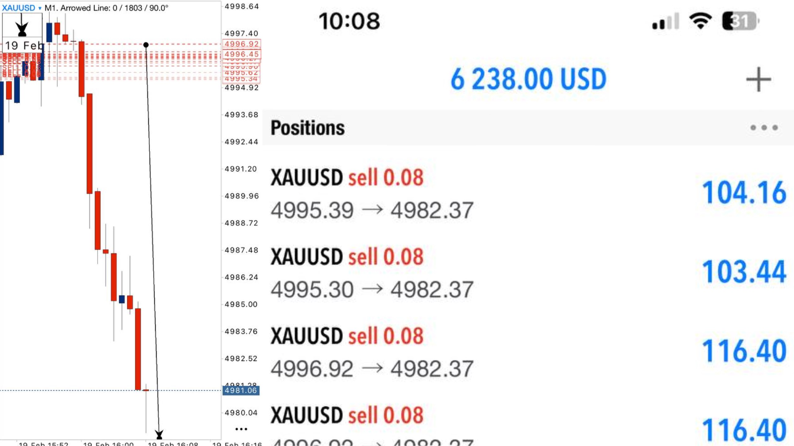 Liquidity Intelligence