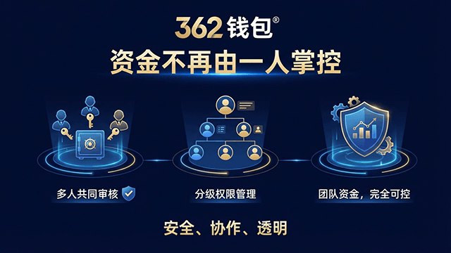 🔥转U 0️⃣ 手续费|仅需 3 TRX ®