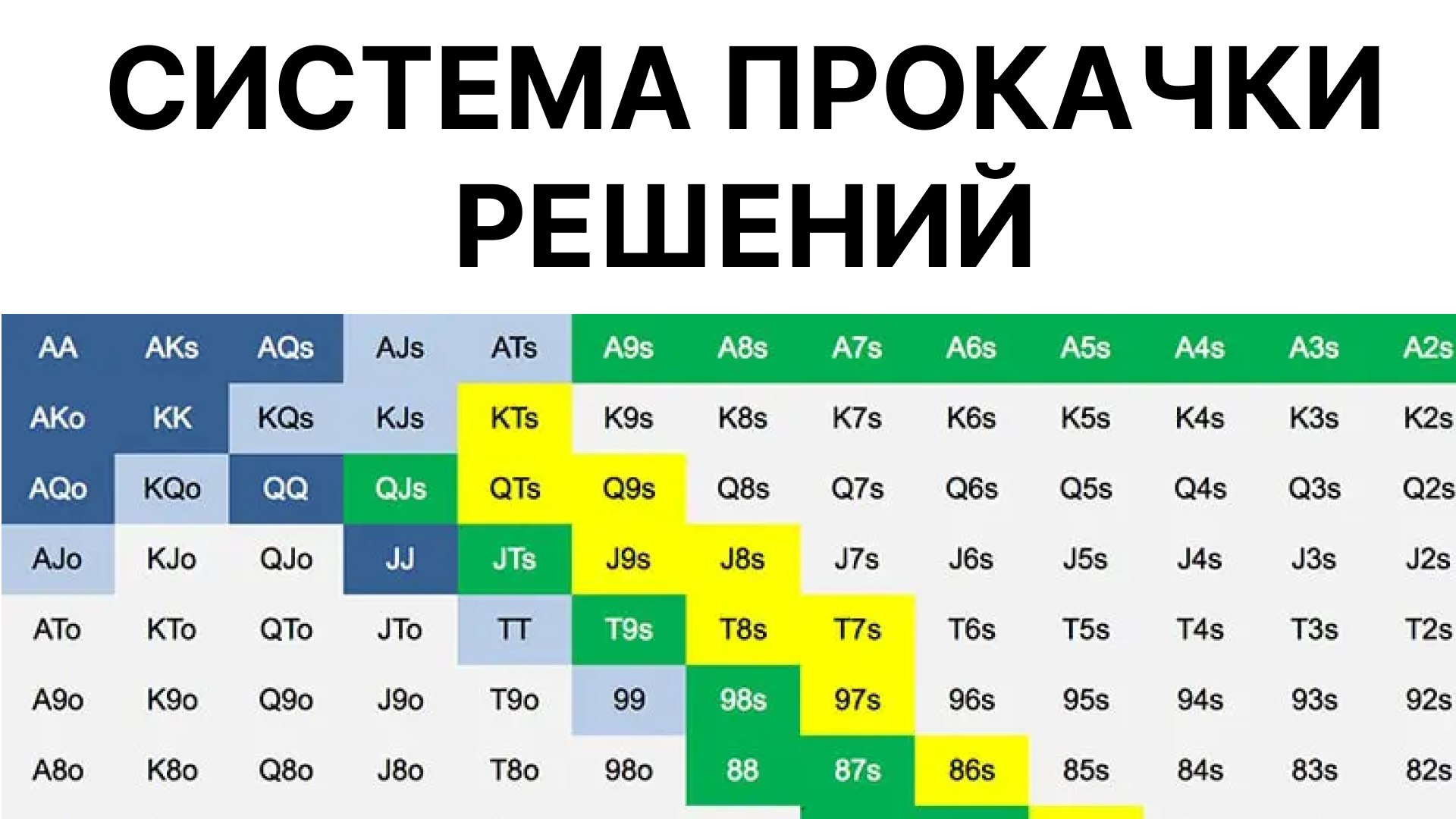 Гибкий ум