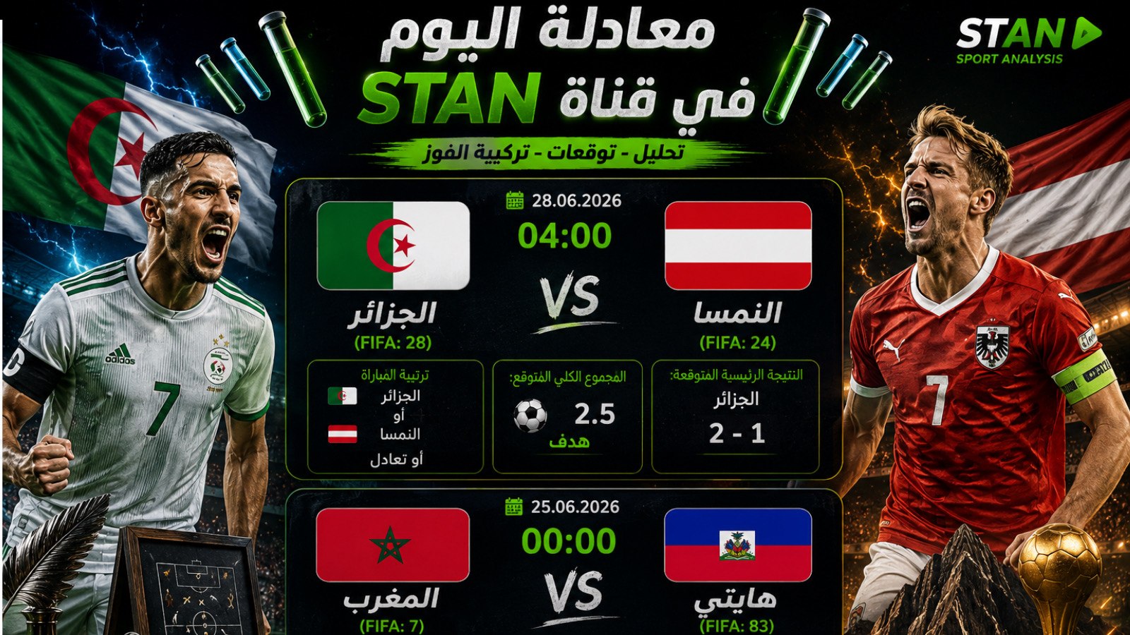 STANBET_ توقعات