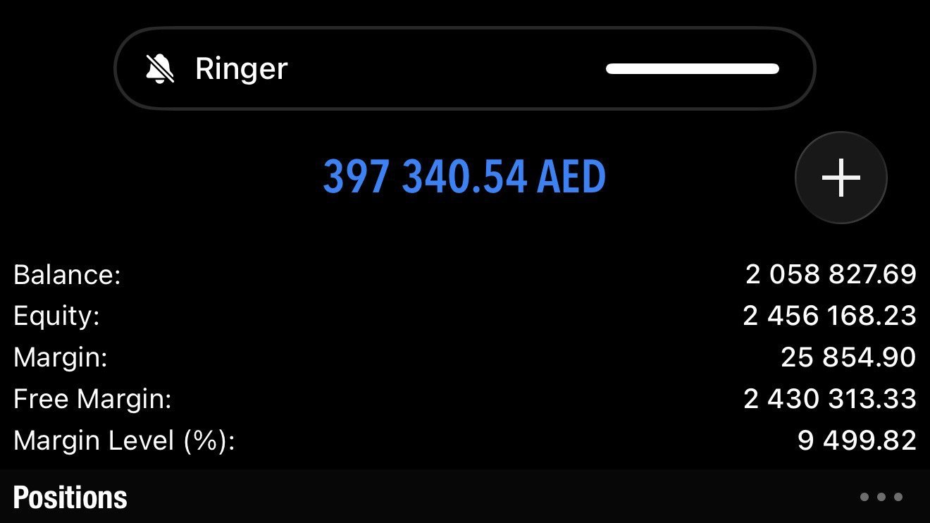 FXSheikh Trader Gold