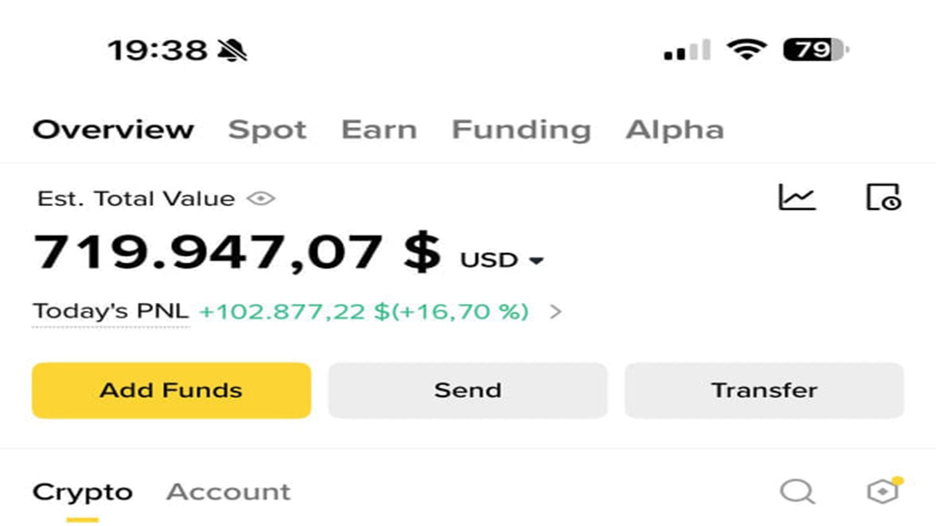 GTMoFx🤴🏽(goldtradermo)