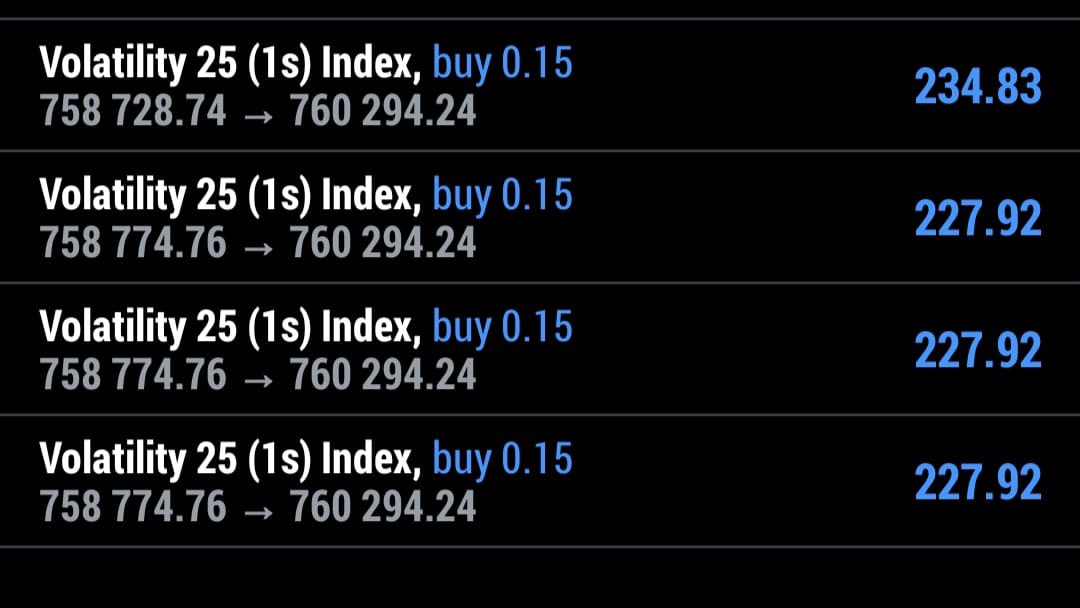 Drop Trade 768