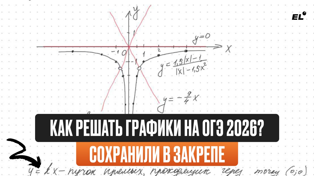 Катя Математичка из ЕГЭЛЕНД | ОГЭ Математика