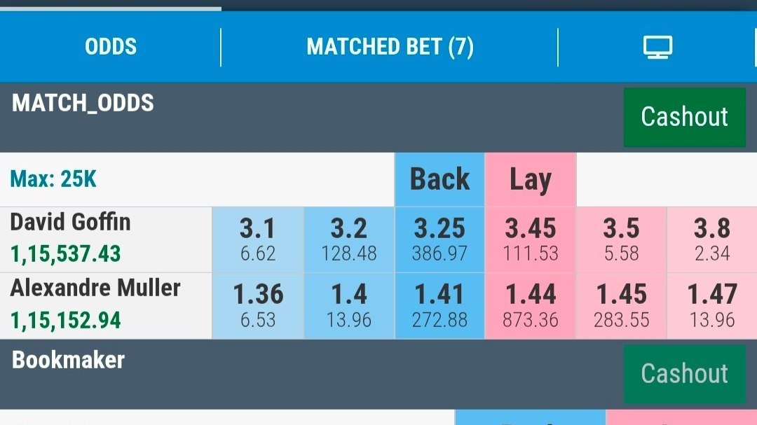 Tennis Tips King