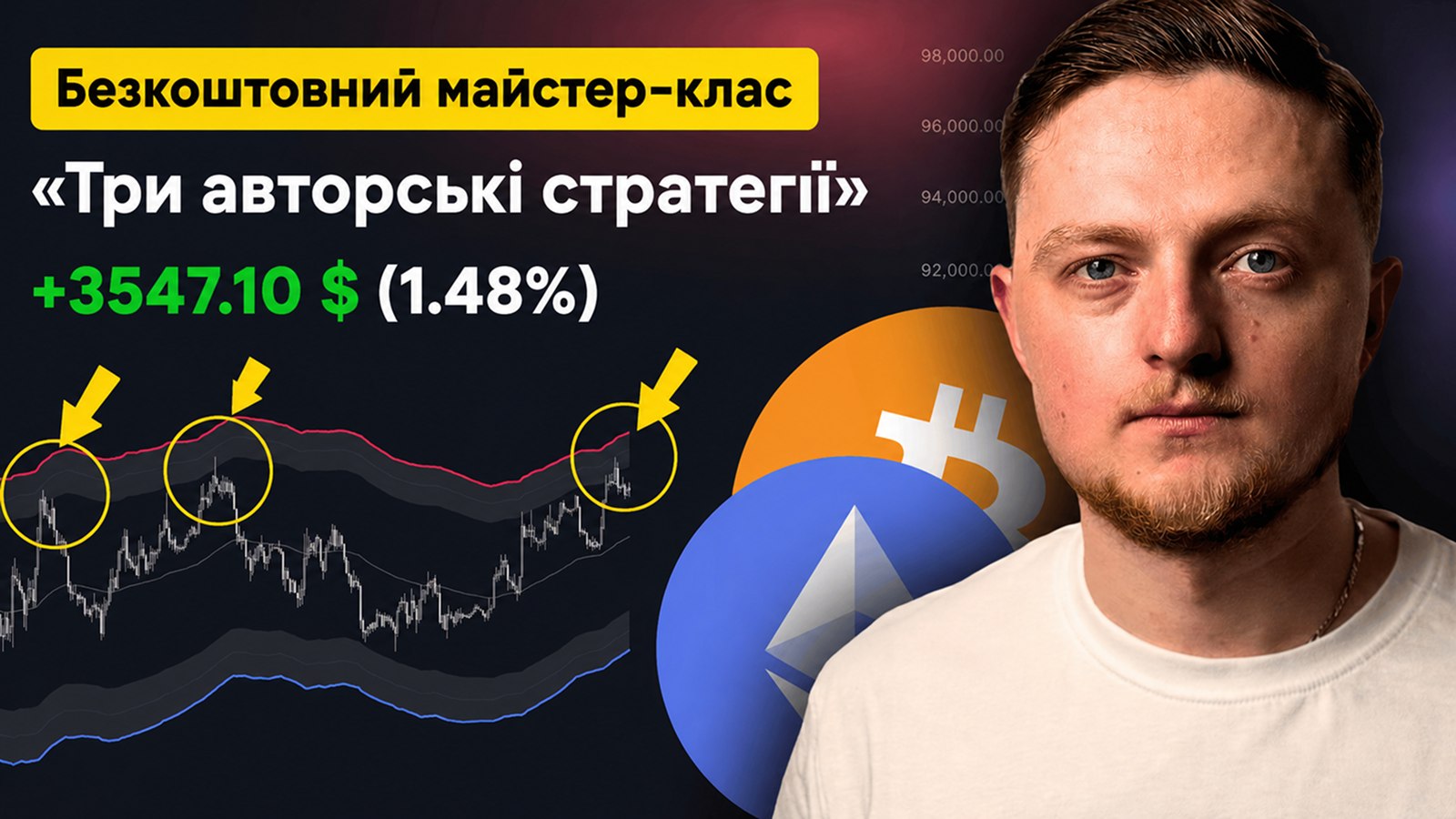 Майстер-клас «3 стратегії роботи з крипторинком від Cryptonite»