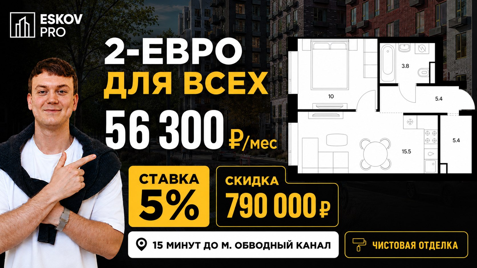Новостройки в СПб | Еськов Николай