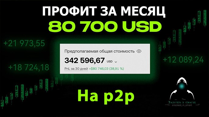 🟠 Denisov Money — Крипта, Арбитраж, AI