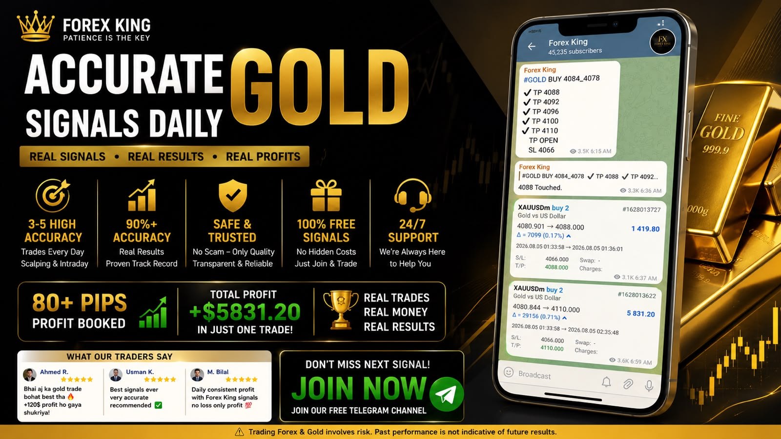 Forex King